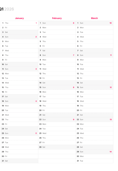 A ipad with a nebo app screen